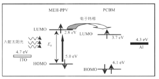 88038威尼斯(中国)有限公司